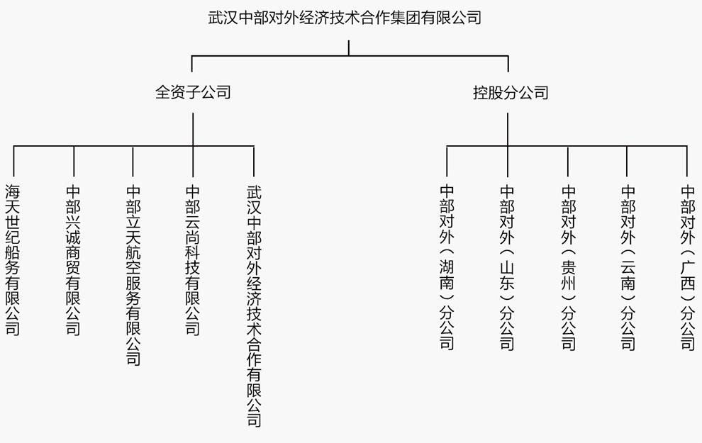 千赢-qy88(国际)官网首页